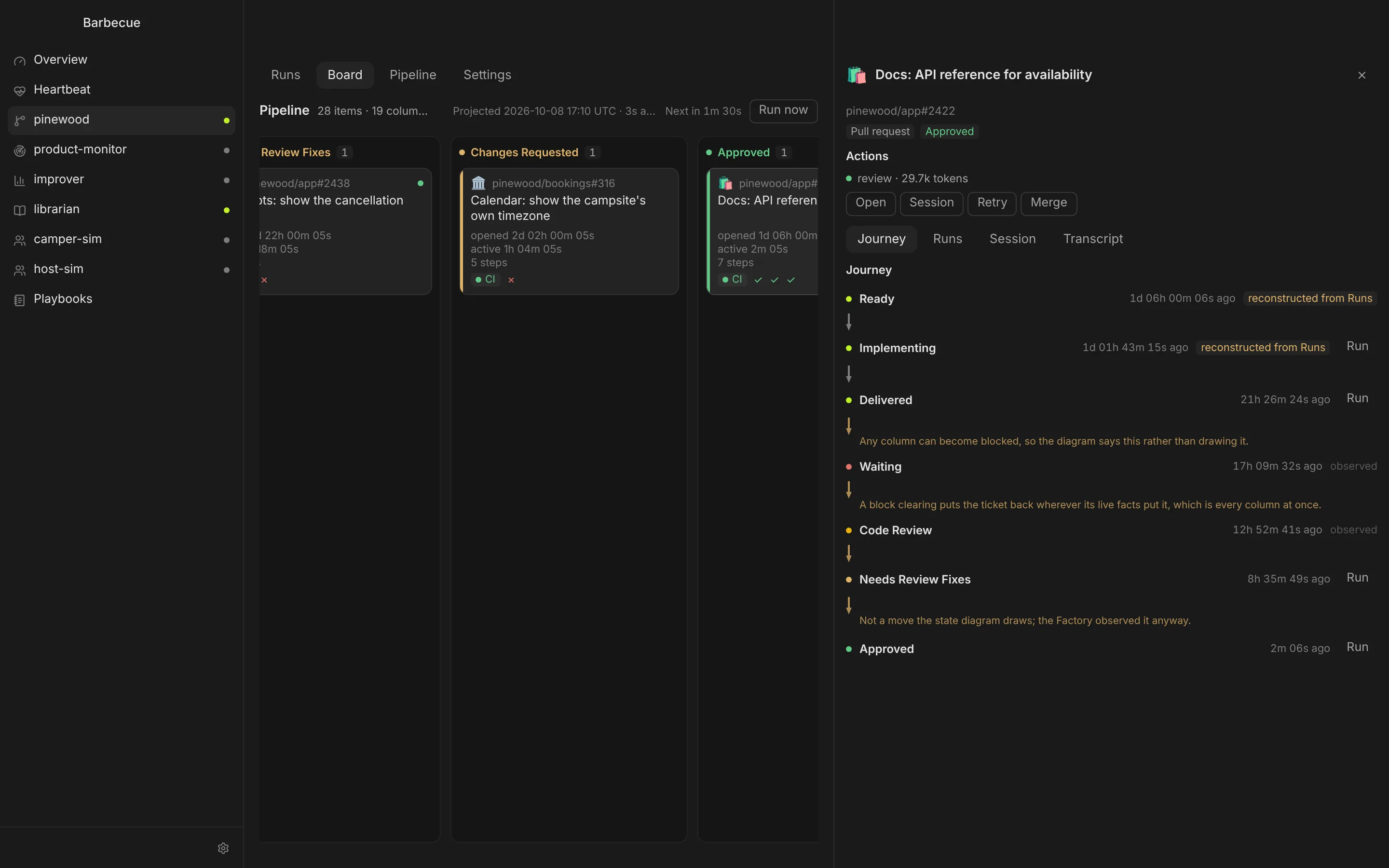 An approved pull request with its journey, verdicts and a Merge button