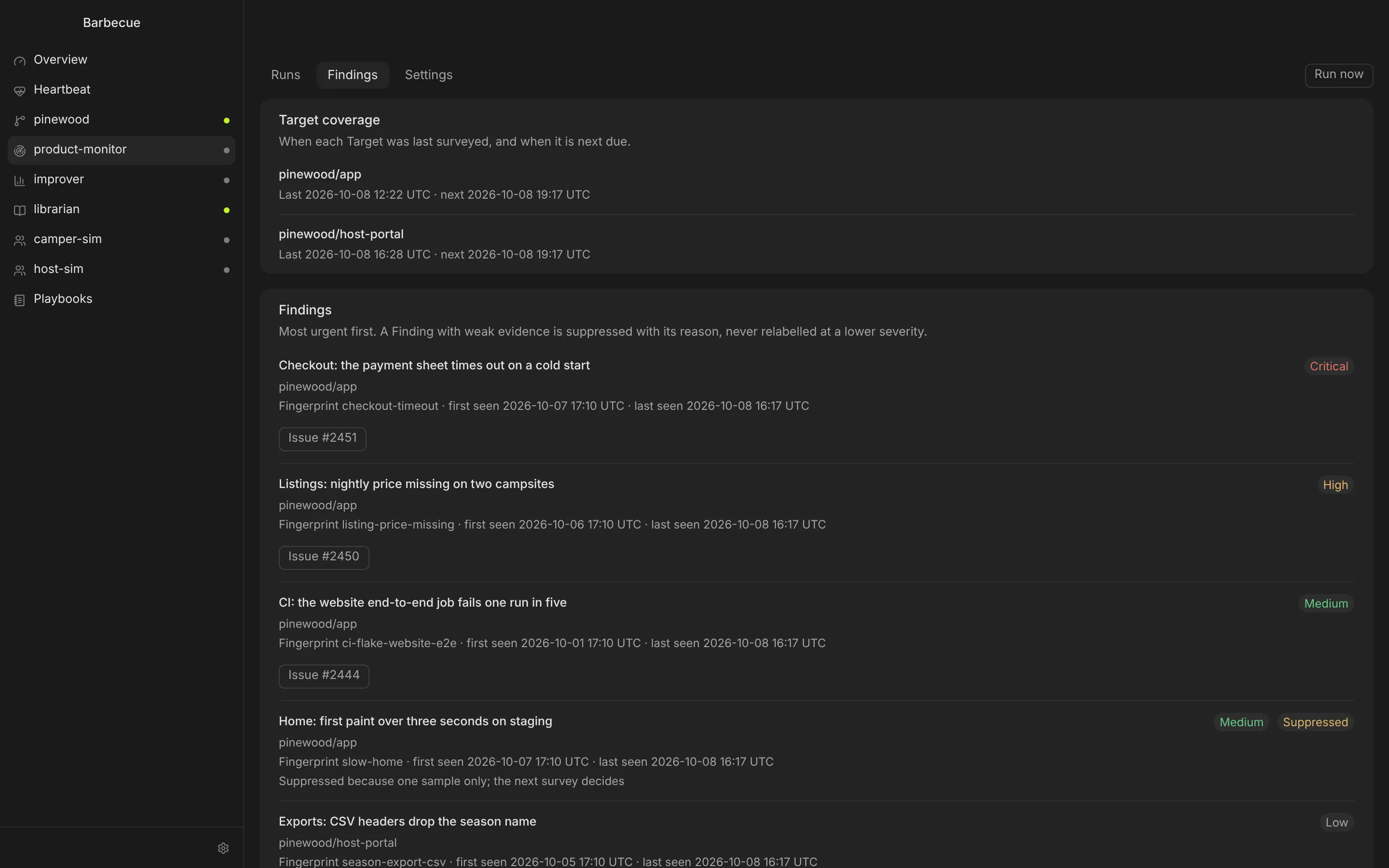 Product Monitor findings ranked by severity, with the issues they filed